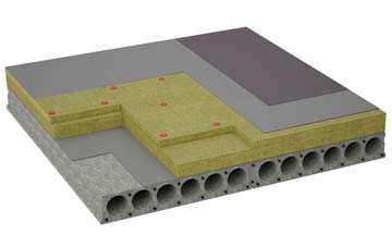 considerations of Grainthorpe Fen flat roofing insulation
